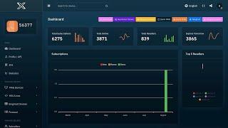 How to be a reseller on TREX OTT, TREX OTT Reseller Panel | TREX Panel 2024