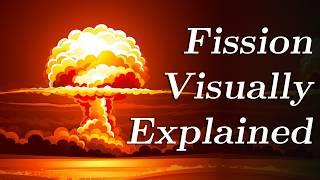 Nuclear Fission Visually Explained