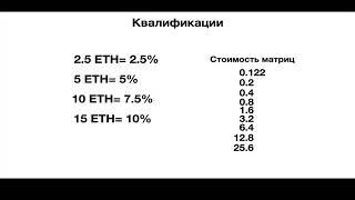 Бомбический маркетинг pro100game   зарабатывай в ETH с неограниченной глубины