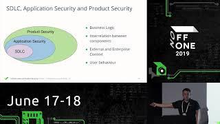 A fresh view on product security // Dmitry Desyatkov ENG