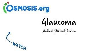 Glaucoma | Clinical Presentation