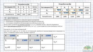 Транспортная задача (открытая, без цикла). Метод потенциалов - подробно и понятно