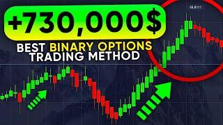 +730,000$ WITHOUT CAPITAL using a Binary Options Trading Strategy | Best Pocket Option