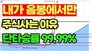 내가 음봉에서만 주식사는 이유. 단타승률 99.999%