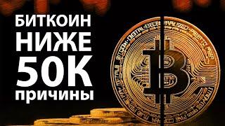 Почему обвалился биткоин?