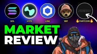 Crypto Market Review: $FARTCOIN, $HYPE, $SOL, $LINK, $S, $RENDER
