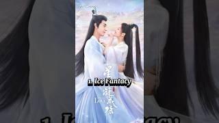 Don't Miss Out on These TOP Chinese Historical Fantasy Dramas