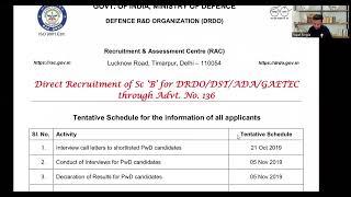 DRDO Scientist B 2022 | Discussion on Written Exam Cut Off (ECE) and Weightage of Exam & Interview