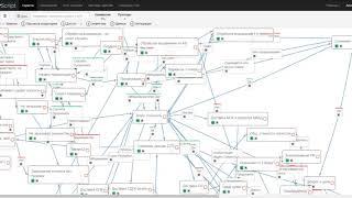 Видеоинструкция о работе с полями в HyperScript