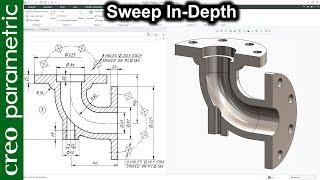 Sweep in-depth in Creo Parametric