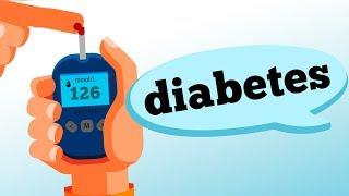 QUAIS OS SINTOMAS DE DIABETES?