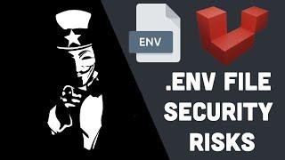 ENV File Security Risks & Protection | Urdu & Hindi