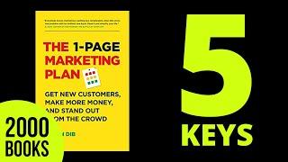 1 Page Marketing Plan by Allan Dib | Book Summary and Review