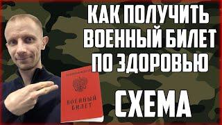 Схема получения военного билета по состоянию здоровья | Как получить военник по здоровью?