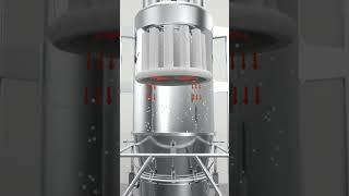 Fluid Bed Dryer #fbd #pharma #shorts #shorts