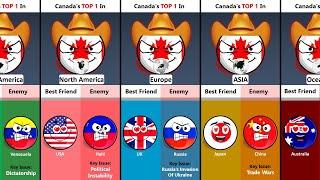 Canada's Top 5 Friend and Enemy Countries In Each Continent