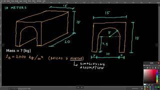 The ultimate Math teaching game - the mass of the arch - problem statement - lecture 1