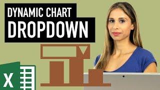 Excel Dynamic Chart with Drop down List (column graph with average line)