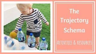 The Trajectory Schema | How Children Learn