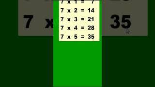 7 times table | By SOFTECH COMPUTER ACEDAMY HASSAN |