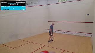 Court 8 - #турнирдевочек х МСК-Серия #Сэшечка - Rankedin