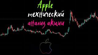 Акции эпл прогноз  купить акции apple технический анализ акции Apple купить акции aapl