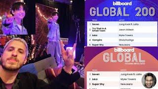 BTS Jungkook Seven Billboard Record All K!ll Global 200 and HOT 100