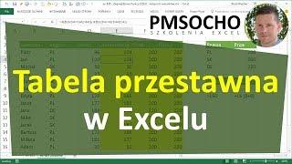 EXCEL - Tabele przestawne