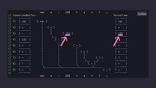 Modernizing Compiler Design for Carbon Toolchain - Chandler Carruth - CppNow 2023