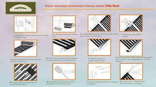 Пленочный электрический теплый пол Национальный комфорт SLIM HEAT