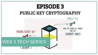 Web 3 Tech Series - Public Key Cryptography - What are secret keys and public keys?