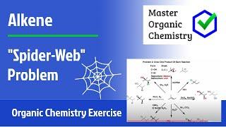 Alkene "Spider-Web" Problem