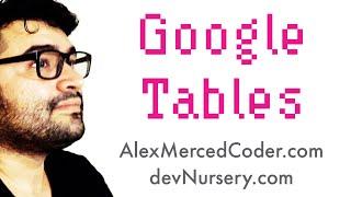 AM Coder - Google Tables (Airtable Competitor?)