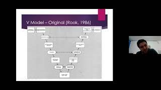 Processo de Teste de Software (Tradicional)