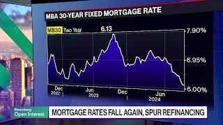 US Mortgage Refinancing Surges as Rates Fall Again