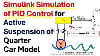 Simulink Simulation of PID Control for Active Suspension of Quarter Car Model - Control Tutorial