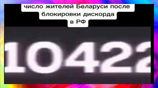 тик ток заблокировал дискорд l подборка мемов