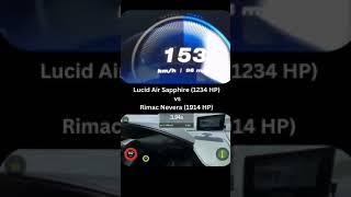 Lucid Air Sapphire 1234 HP vs Rimac Nevera 1914 HP Ev vs Ev hypercar in a Drag Race