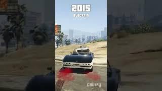 Corvette Evolution 2013 ~ 2022 GTA 5 #shorts