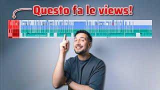 INTRO YouTube che Fanno VIEWS! *Algoritmo 2024*