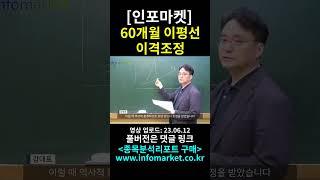 차트 - 이 법칙만 알아도 돈이 들어온다 #인포마켓 #강용운 #60개월이평선 #주식투자 #shorts