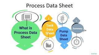 Process Datasheet II Tank Data Sheet II Pump Data Sheet II Process Engineering