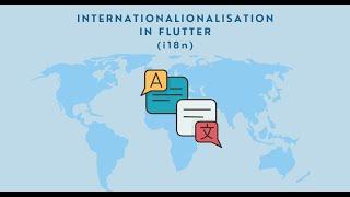 Internationalisation (i18n) in Flutter