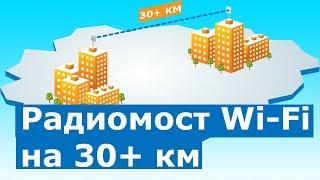 Мощные радиомосты Wi-Fi на 30+ км: выбор оборудования