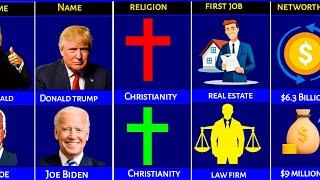 DONALD TRUMP vs JOE BIDEN Comparison