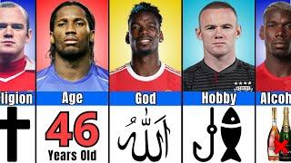 Comparison: Pogba vs Rooney vs Drogba | Who's the Ultimate Football Icon?