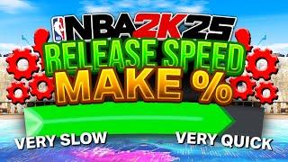 NBA 2K25 Jumpshot Release Speeds & Make % Changes