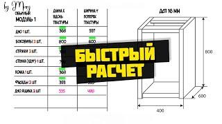6. Как рассчитать кухню? Все модули В ОДНОМ МЕСТЕ. Кухня от А до Я часть 6.