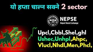 nepse update today | nepse technical analysis today |  nepse analysis today | nepse today | nepse