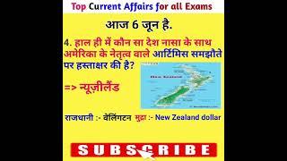 6 June | Top Current Affairs | For all Exams | CA Shorts EP 15 | #Shorts #CurrentAffairsInHindi